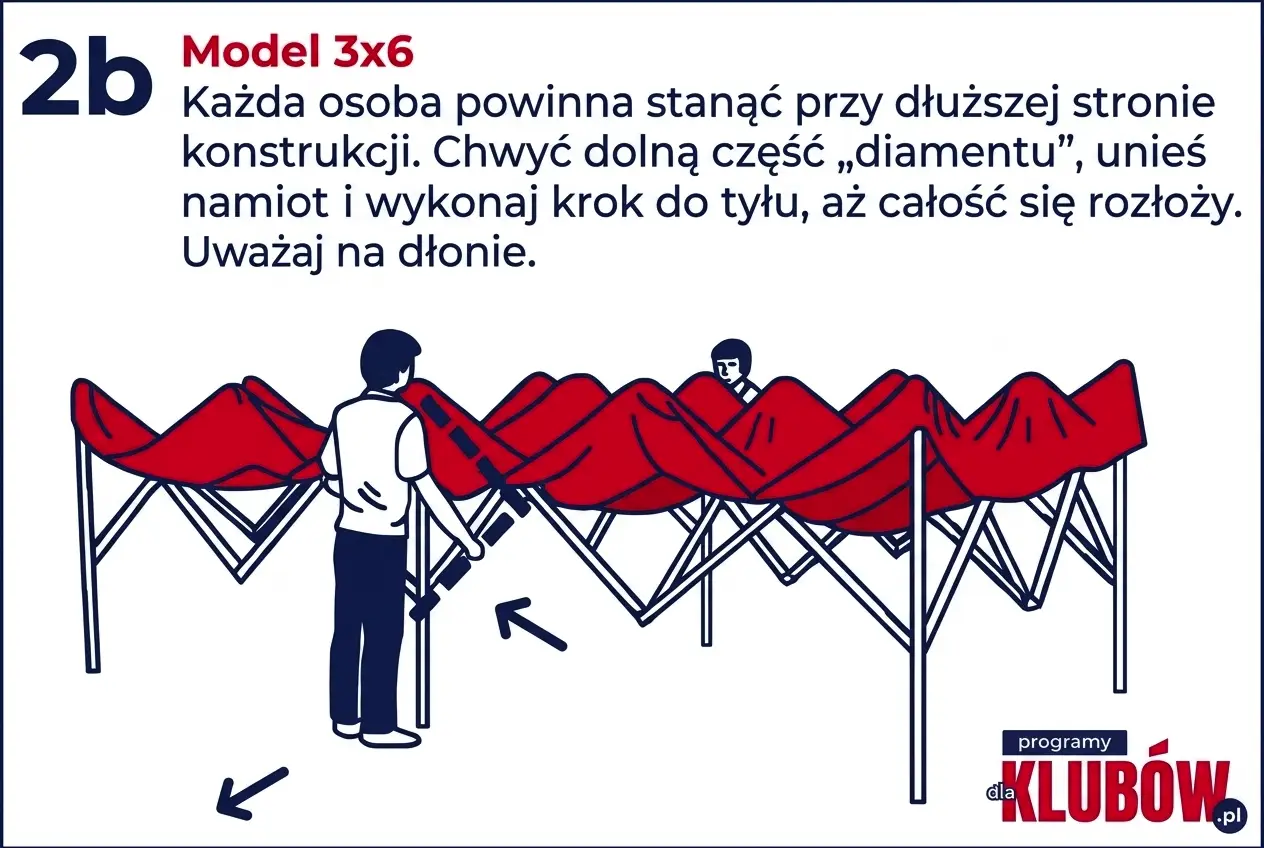 Krok 2b: Rozkładanie dużego namiotu 3x6 przy dłuższej stronie