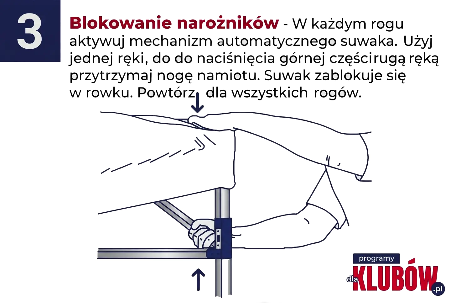 Krok 3: Blokowanie mechanizmu suwaka w narożnikach namiotu