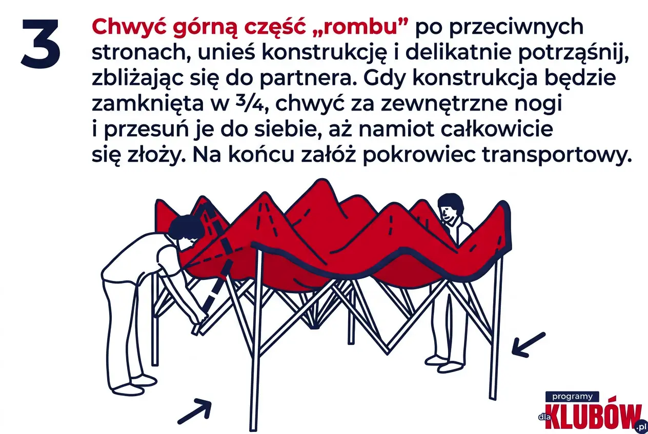 Krok 3: Złożenie stelaża namiotu i nałożenie pokrowca transportowego